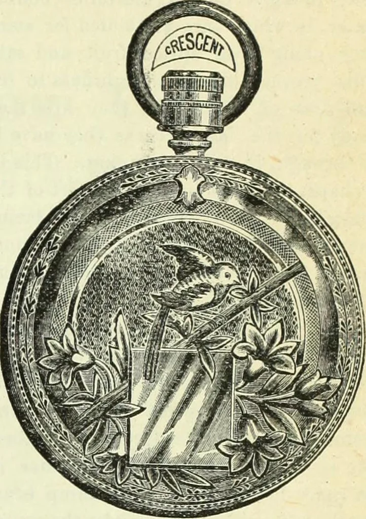 An illustration from Canadian jeweller 1882-1886, 1886, leaf 326