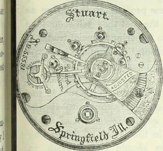 An illustration from Canadian jeweller 1882-1886, 1886, leaf 374