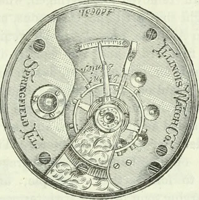 An illustration from Canadian jeweller 1882-1886, 1886, leaf 374