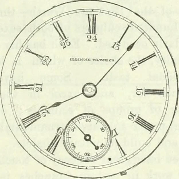 An illustration from Canadian jeweller 1882-1886, 1886, leaf 374