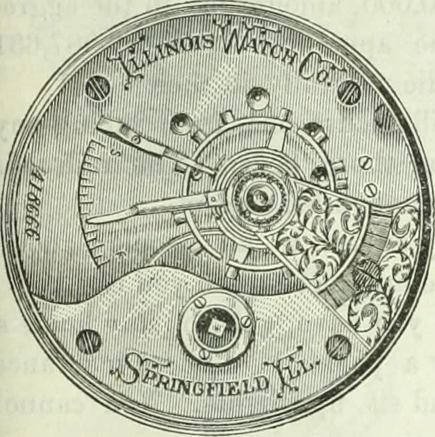 An illustration from Canadian jeweller 1882-1886, 1886, leaf 390
