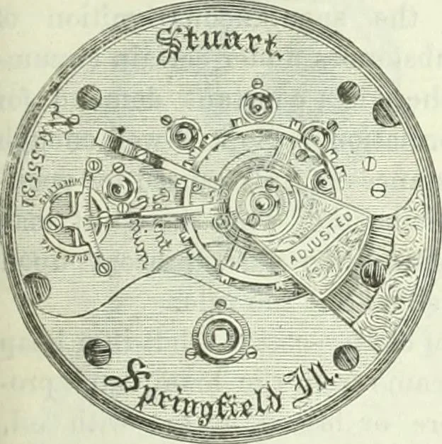 An illustration from Canadian jeweller 1882-1886, 1886, leaf 390