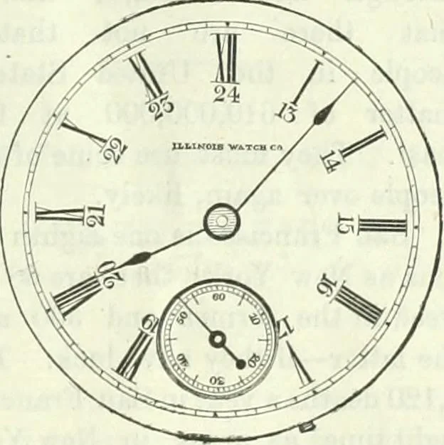An illustration from Canadian jeweller 1882-1886, 1886, leaf 390
