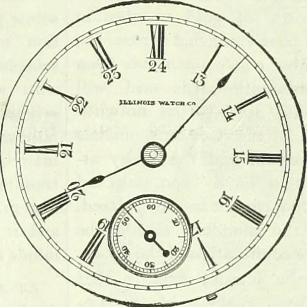 An illustration from Canadian jeweller 1882-1886, 1886, leaf 410