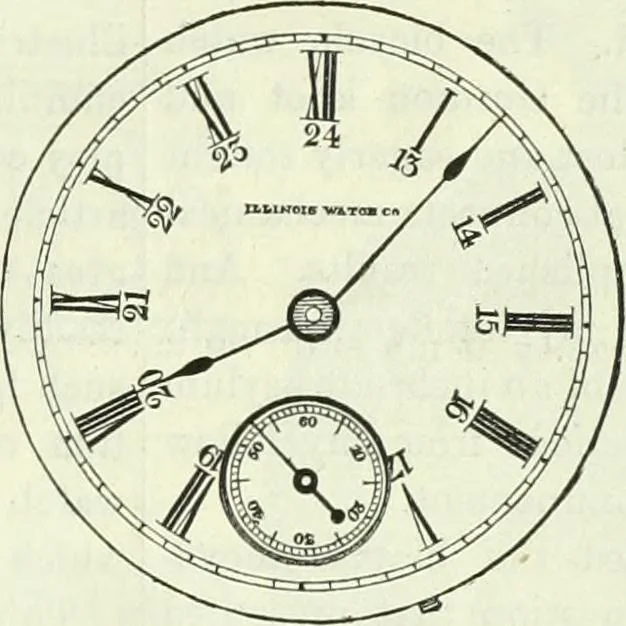 An illustration from Canadian jeweller 1882-1886, 1886, leaf 438