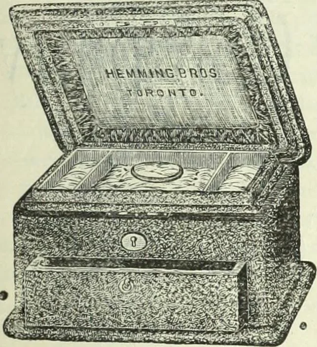 An illustration from Canadian jeweller 1882-1886, 1886, leaf 464