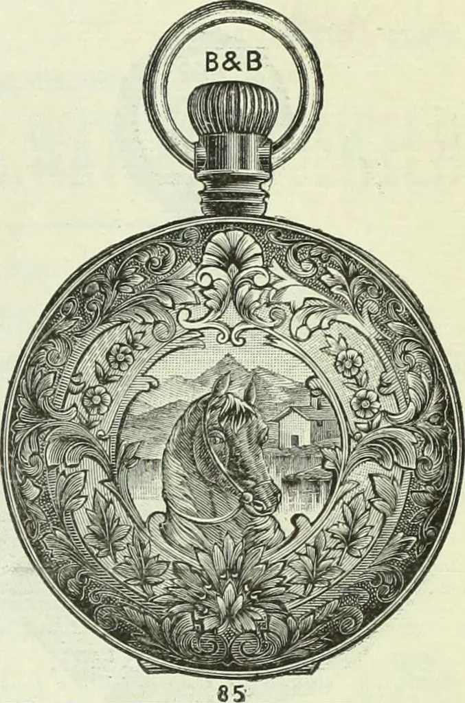 An illustration from Canadian jeweller 1882-1886, 1886, leaf 494