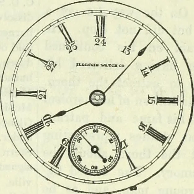 An illustration from Canadian jeweller 1882-1886, 1886, leaf 550