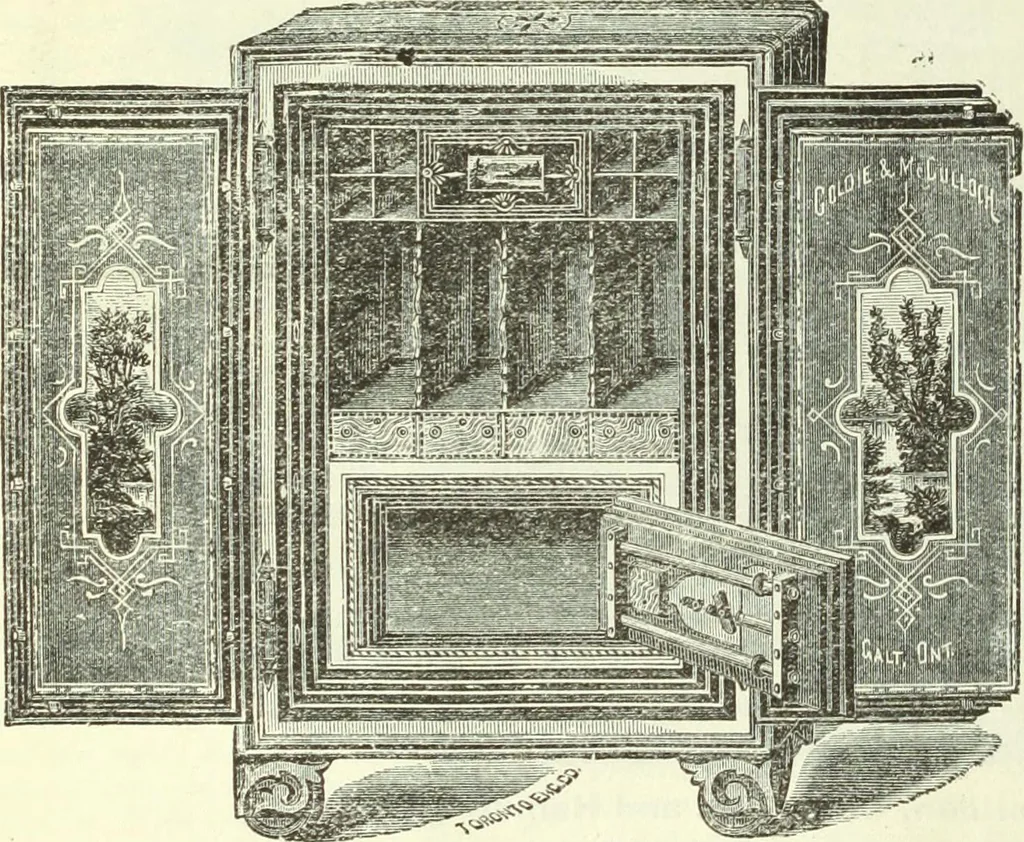 An illustration from Canadian jeweller 1882-1886, 1886, leaf 617