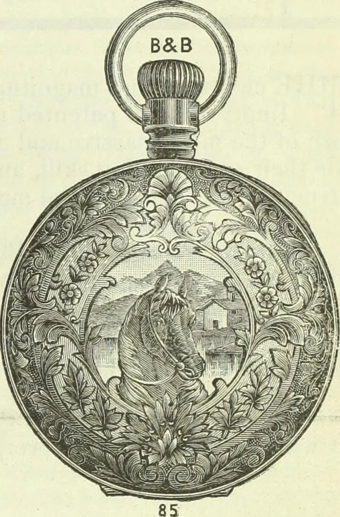 An illustration from Canadian jeweller 1882-1886, 1886, leaf 618