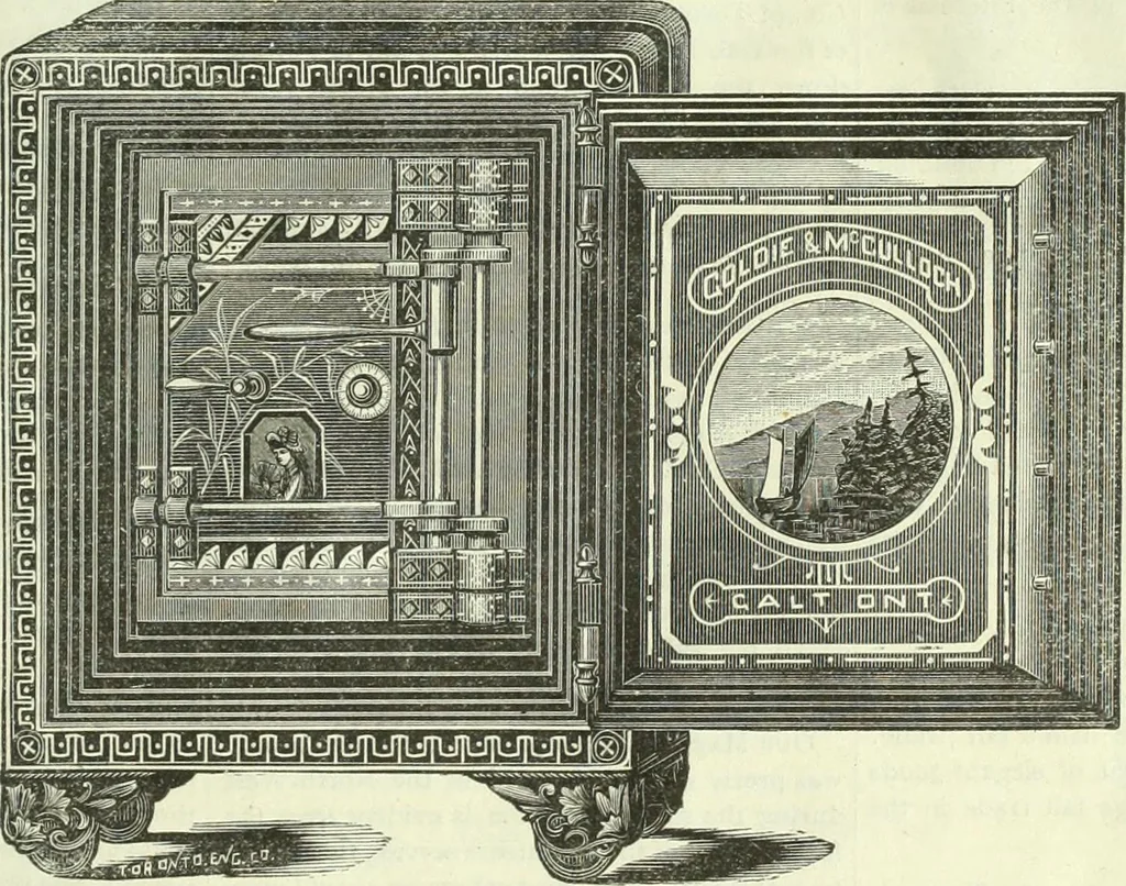 An illustration from Canadian jeweller 1882-1886, 1886, leaf 680