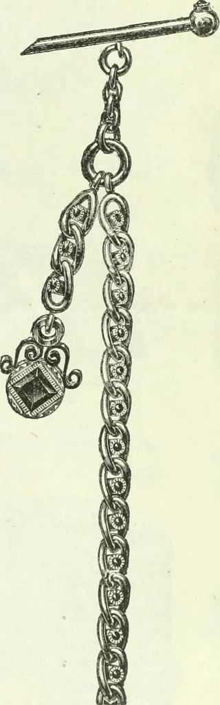 An illustration from Canadian jeweller 1882-1886, 1886, leaf 732