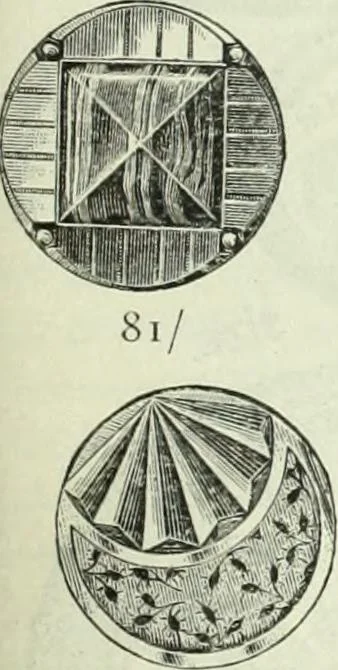 An illustration from Canadian jeweller 1882-1886, 1886, leaf 734