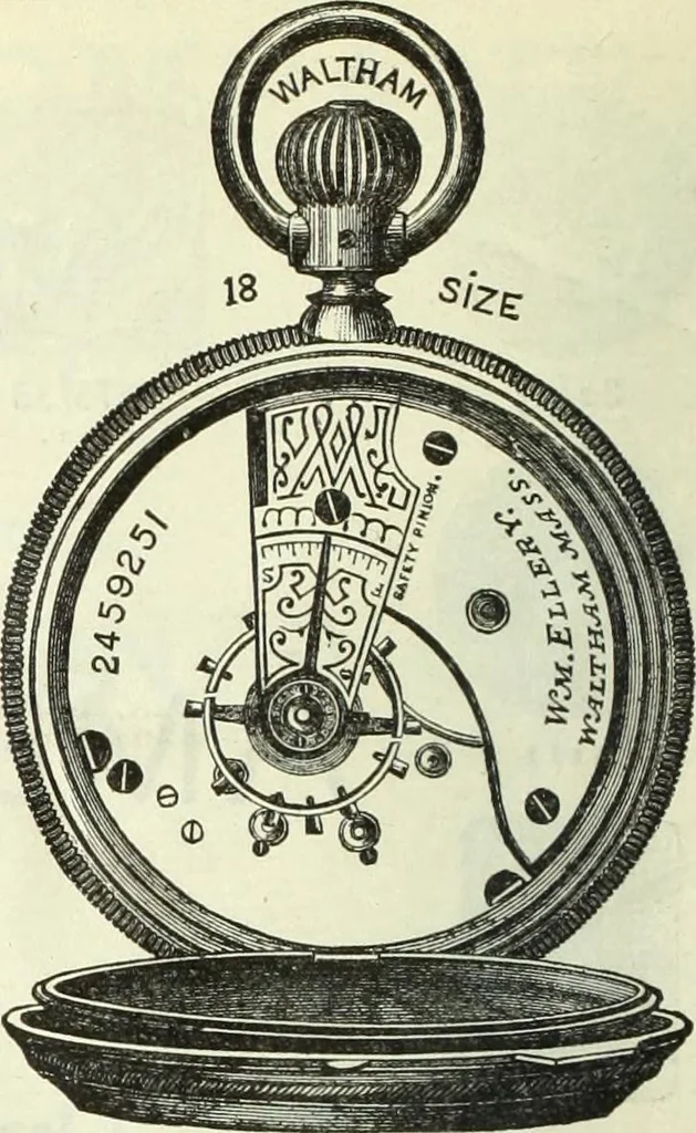 An illustration from Canadian jeweller 1882-1886, 1886, leaf 735