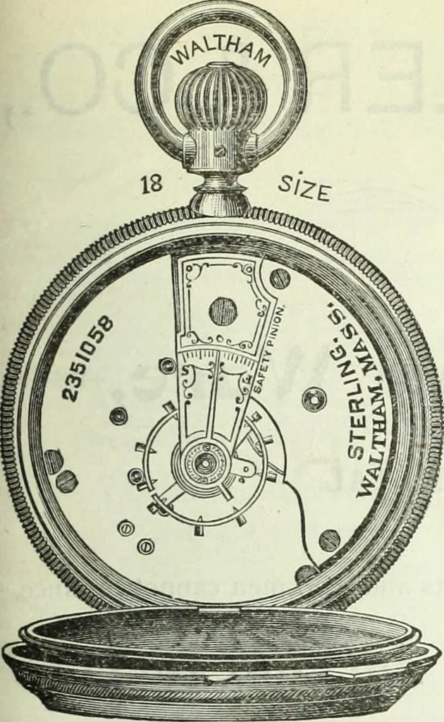 An illustration from Canadian jeweller 1882-1886, 1886, leaf 758