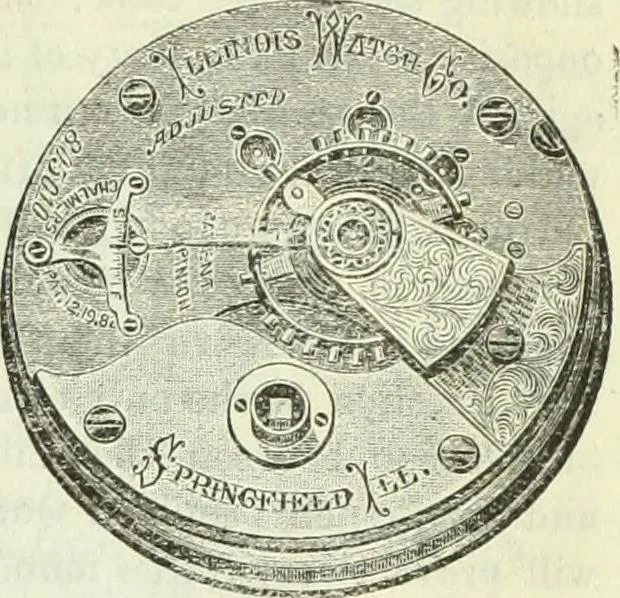 An illustration from Canadian jeweller 1882-1886, 1886, leaf 762