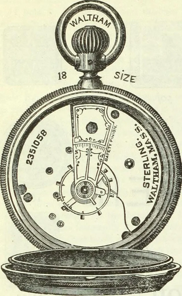 An illustration from Canadian jeweller 1882-1886, 1886, leaf 785
