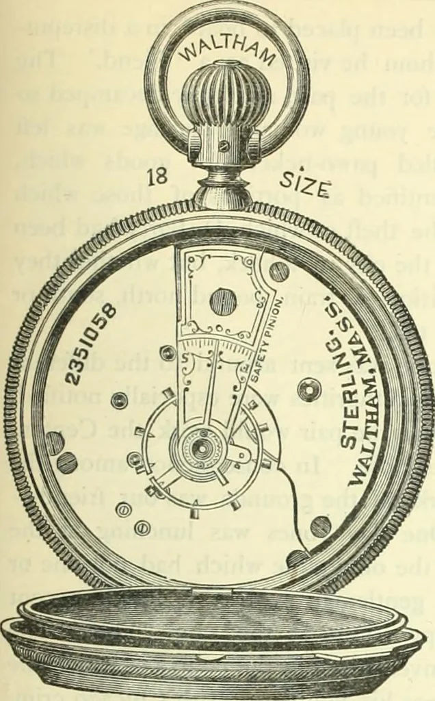 An illustration from Canadian jeweller 1882-1886, 1886, leaf 846