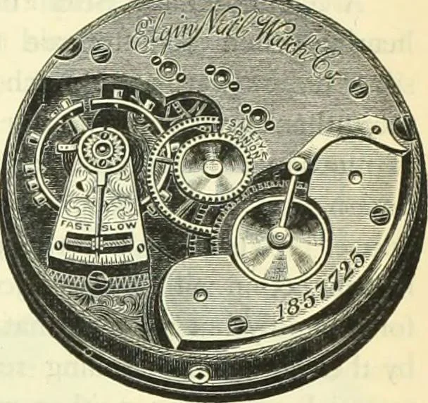 An illustration from Canadian jeweller 1882-1886, 1886, leaf 864