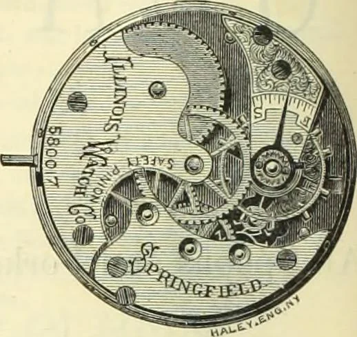 An illustration from Canadian jeweller 1882-1886, 1886, leaf 915