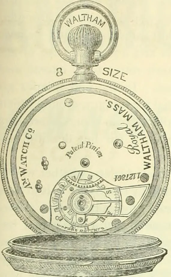 An illustration from Canadian jeweller 1882-1886, 1886, leaf 958
