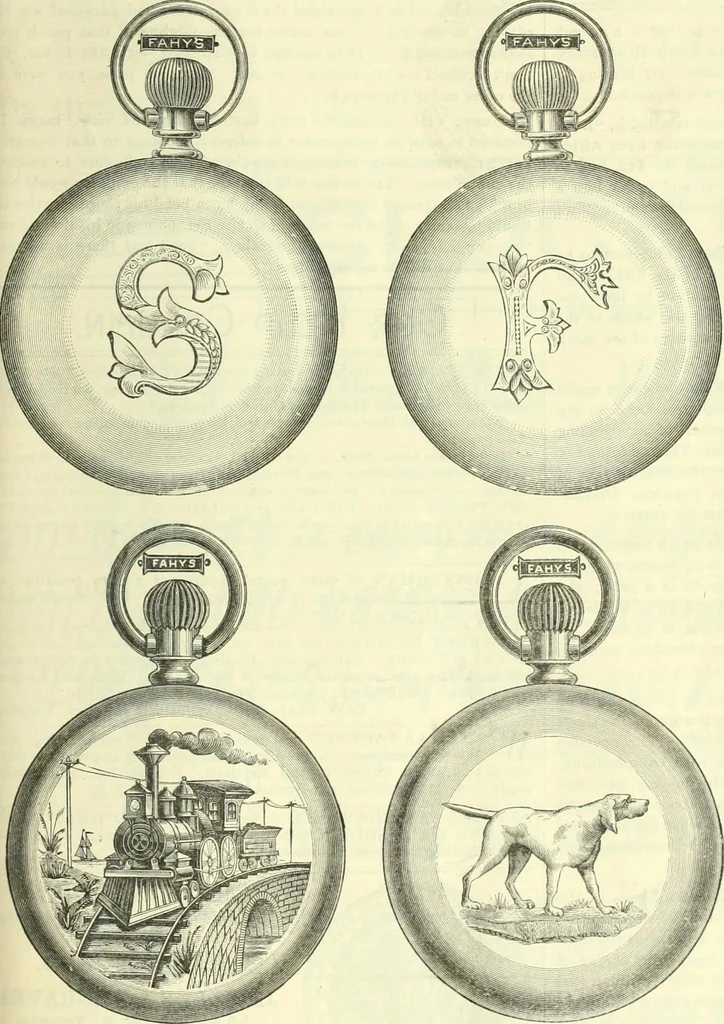 An illustration from Canadian jeweller 1882-1886, 1886, leaf 982