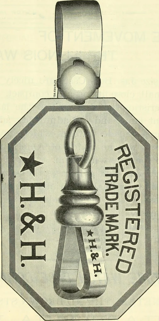 An illustration from Canadian jeweller 1882-1886, 1886, leaf 986