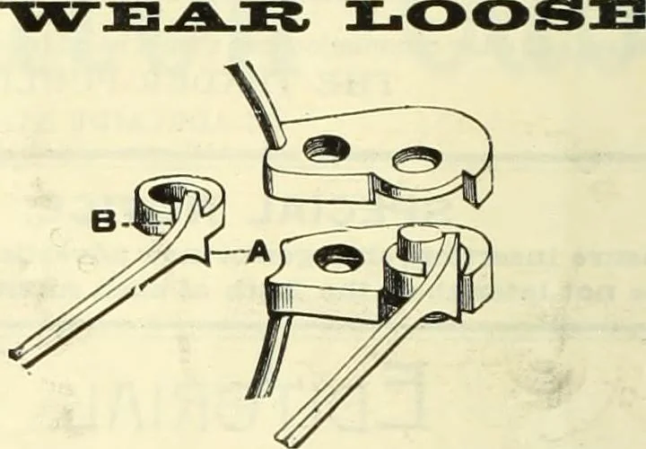 An illustration from Canadian jeweller 1882-1886, 1886, leaf 989