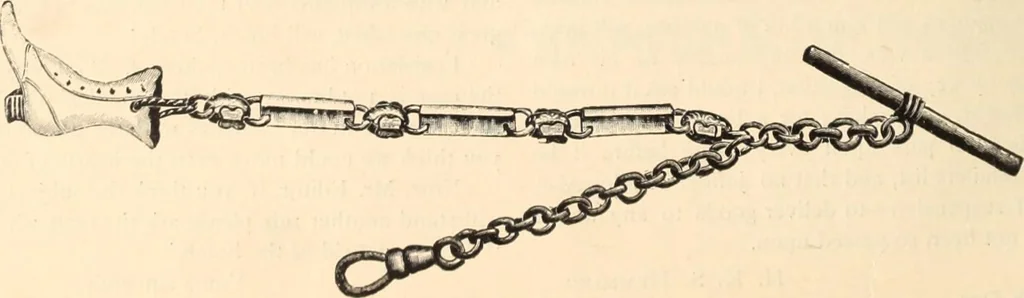 An illustration from Canadian jeweller 1890, 1890, leaf 15
