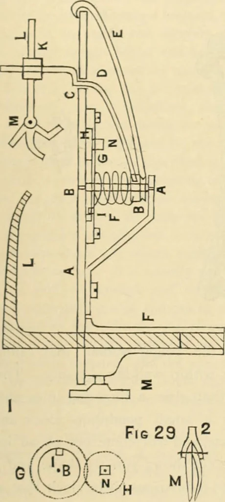 An illustration from Canadian jeweller 1890, 1890, leaf 16
