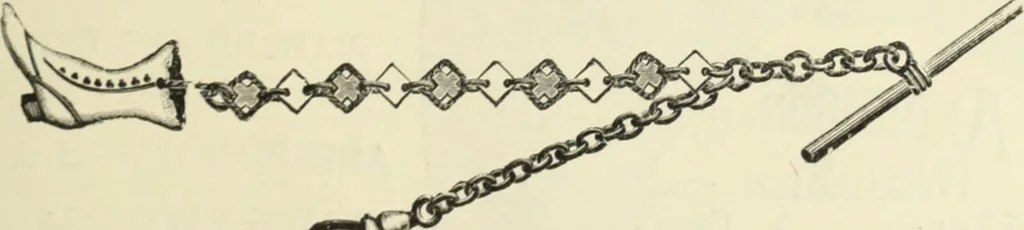 An illustration from Canadian jeweller 1890, 1890, leaf 196