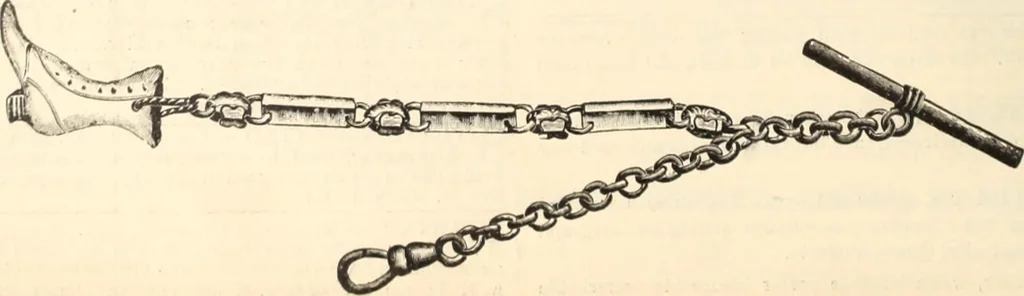 An illustration from Canadian jeweller 1890, 1890, leaf 259