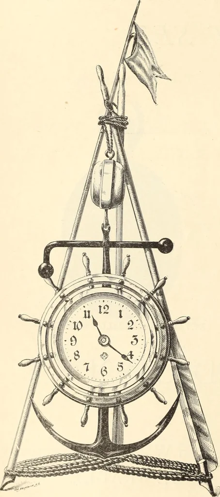 An illustration from Canadian jeweller 1890, 1890, leaf 265