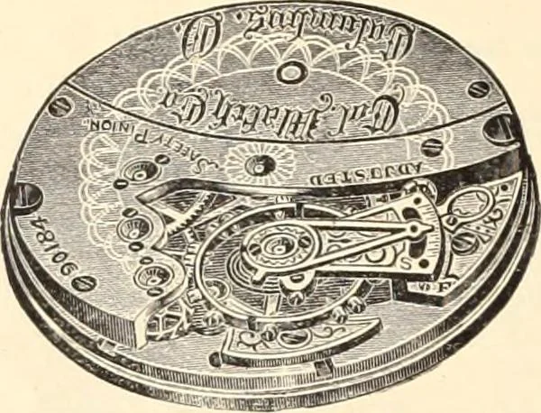 An illustration from Canadian jeweller 1890, 1890, leaf 269