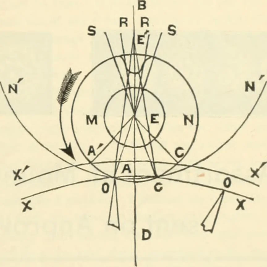 An illustration from Canadian jeweller 1890, 1890, leaf 286