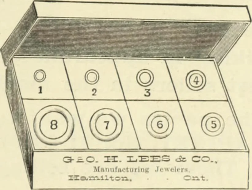 An illustration from Canadian jeweller 1890, 1890, leaf 322
