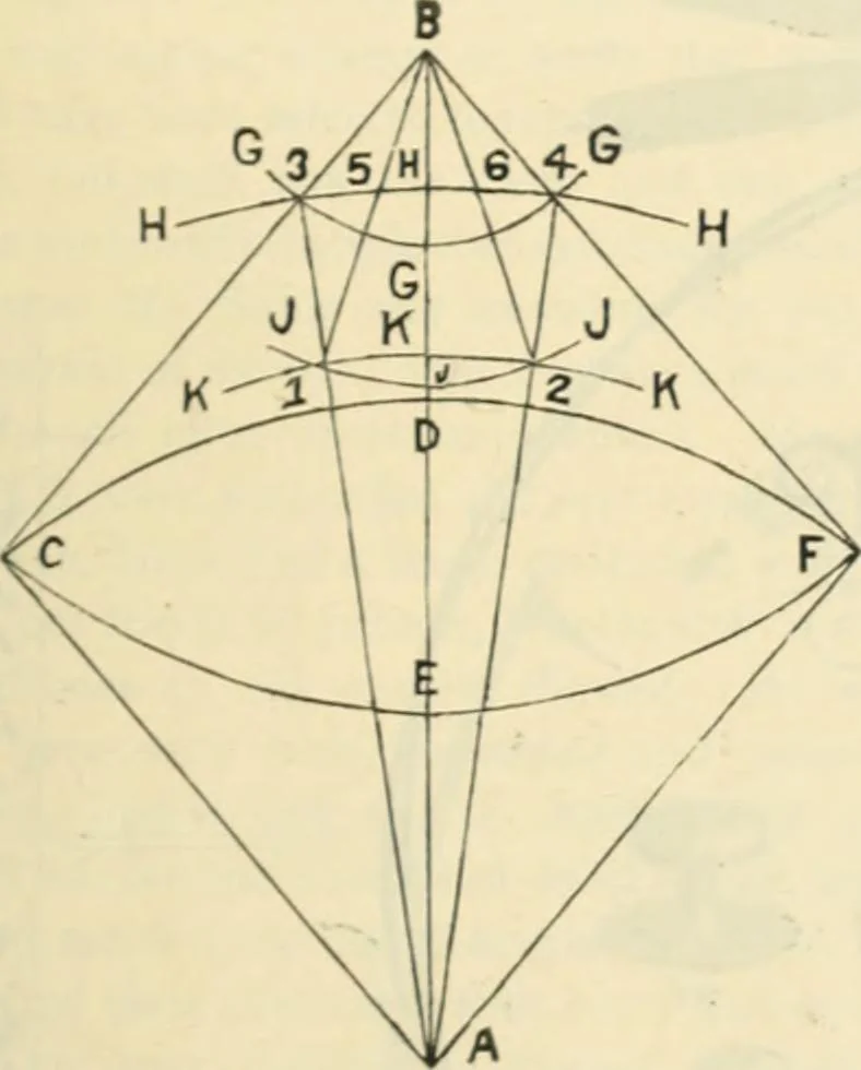 An illustration from Canadian jeweller 1890, 1890, leaf 406