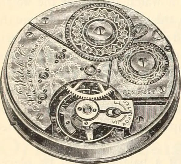An illustration from Canadian jeweller 1890, 1890, leaf 459