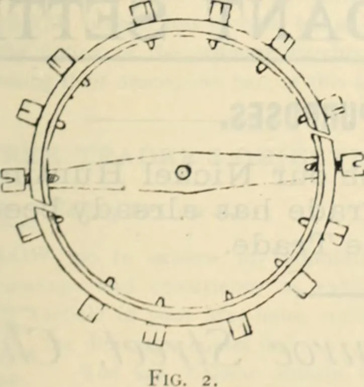 An illustration from Canadian jeweller 1890, 1890, leaf 460