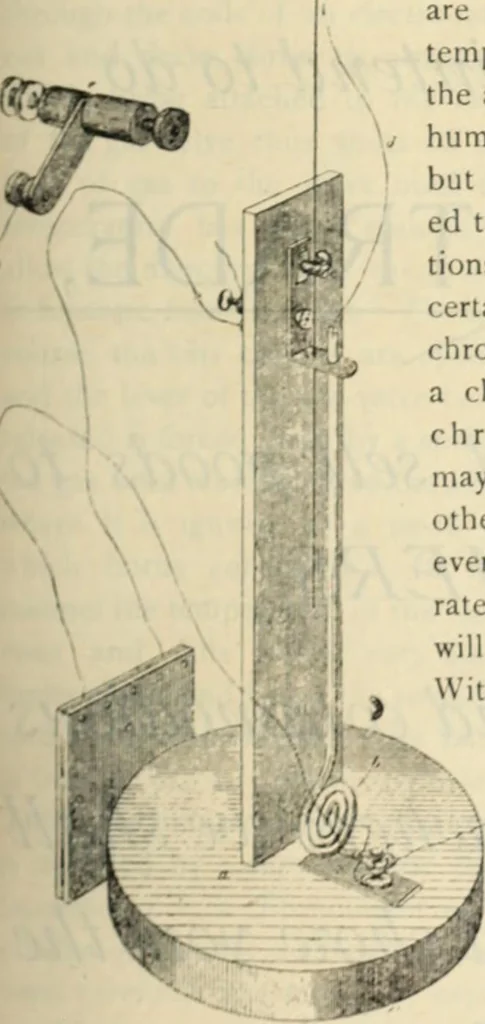 An illustration from Canadian jeweller 1890, 1890, leaf 534