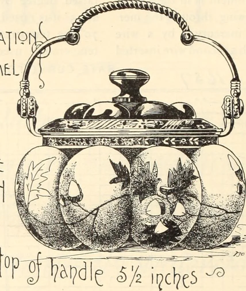An illustration from Canadian jeweller 1890, 1890, leaf 537