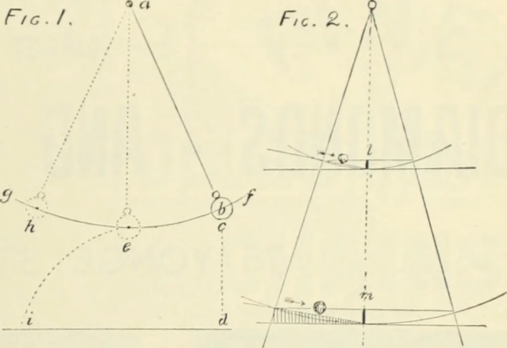 An illustration from Canadian jeweller 1890, 1890, leaf 596