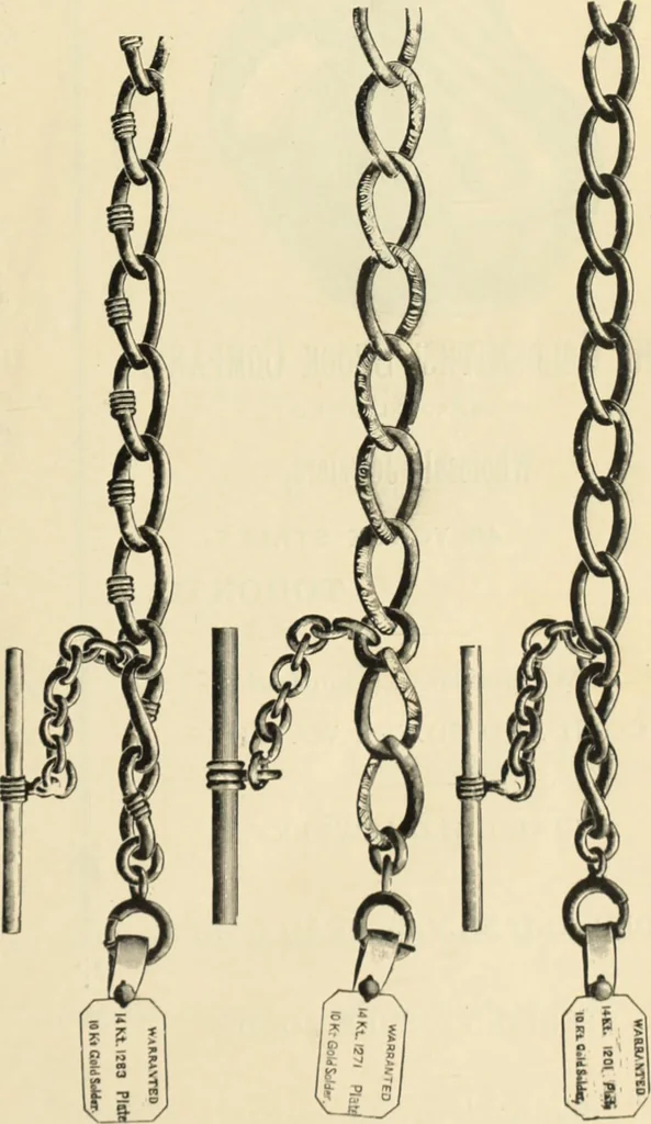 An illustration from Canadian jeweller 1890, 1890, leaf 6