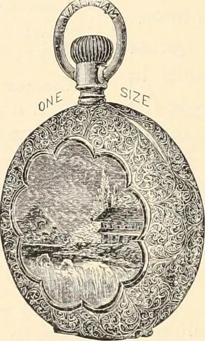 An illustration from Canadian jeweller 1890, 1890, leaf 63