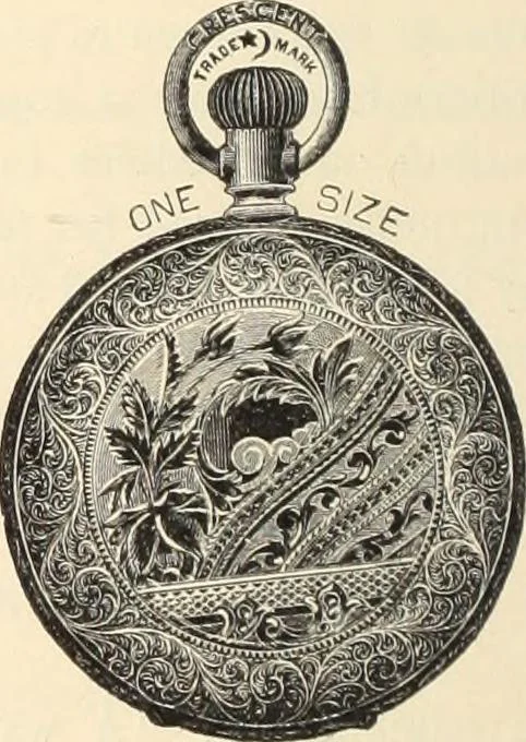 An illustration from Canadian jeweller 1890, 1890, leaf 63