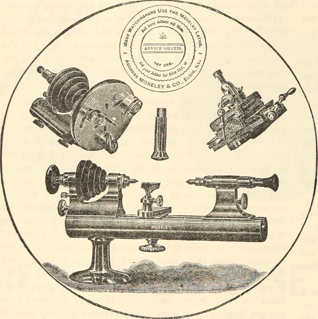 An illustration from Canadian jeweller 1890, 1890, leaf 665