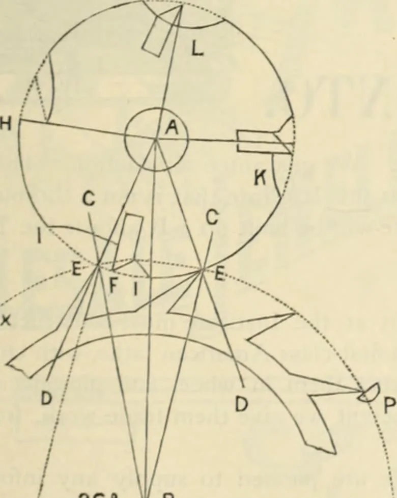 An illustration from Canadian jeweller 1890, 1890, leaf 668
