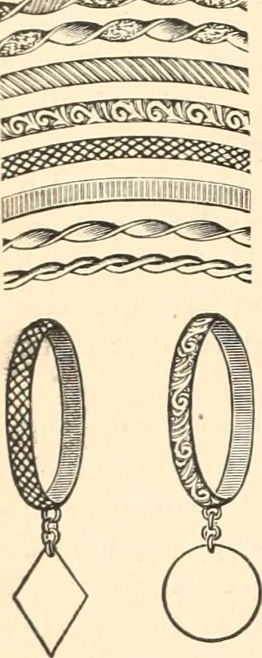 An illustration from Canadian jeweller 1890, 1890, leaf 673