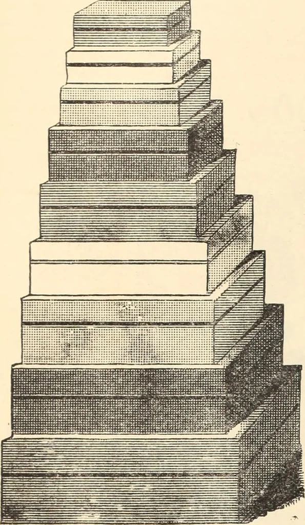 An illustration from Canadian jeweller 1890, 1890, leaf 683