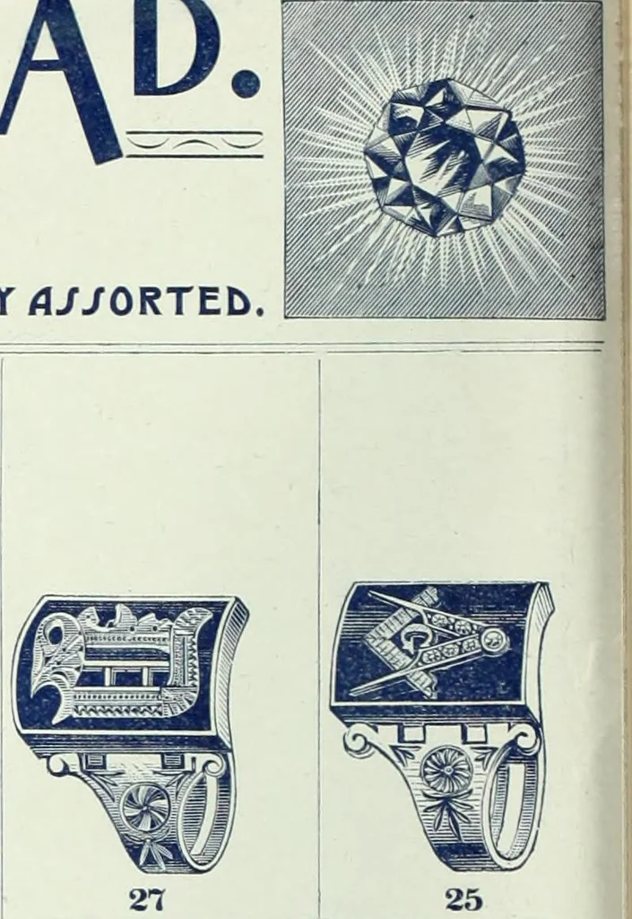 An illustration from Canadian jeweller 1890, 1890, leaf 701